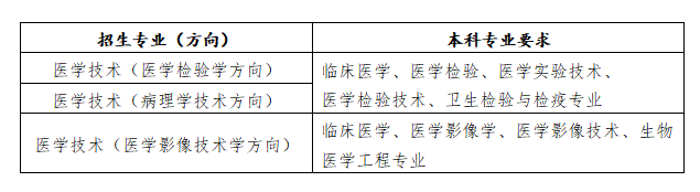 QQ_1791448554036.png